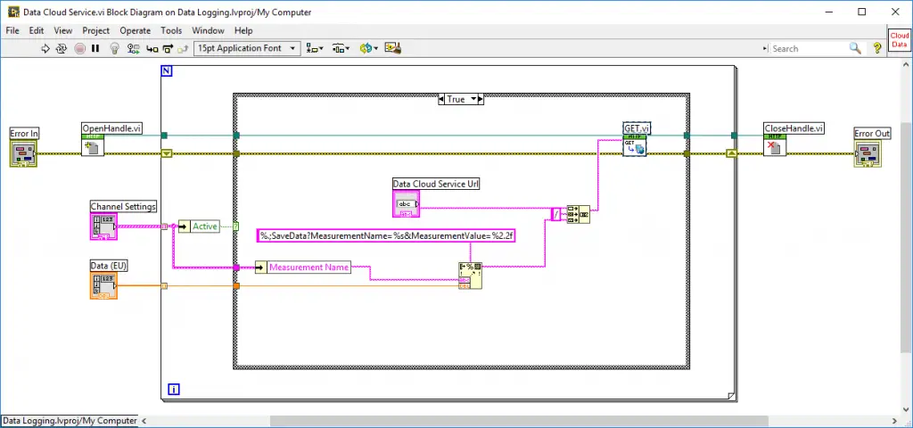 Best Task Automation Tools for Researchers, Credits: LabView
