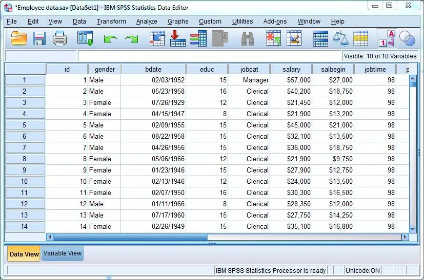 Credits: SPSS, Essential Software for Researchers,