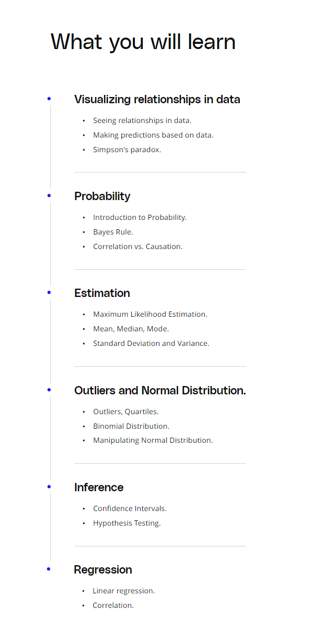 Online Courses for Statistics : Credits: Udacity