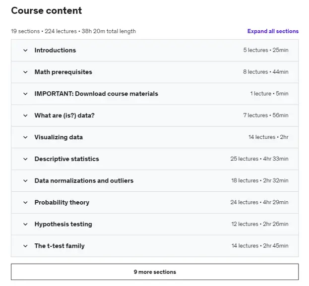 Online Courses for Statistics : Credits: Udemy