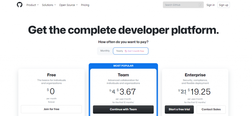 Credits: GitHub, Best Project Collaboration Tools for Research Teams