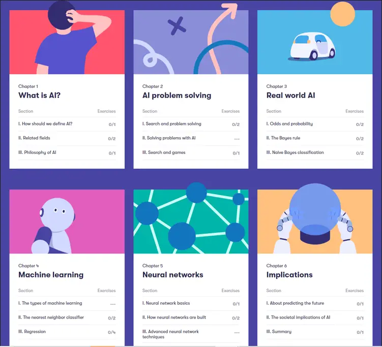 Online Courses for Artificial Intelligence : Credits: Elements of AI