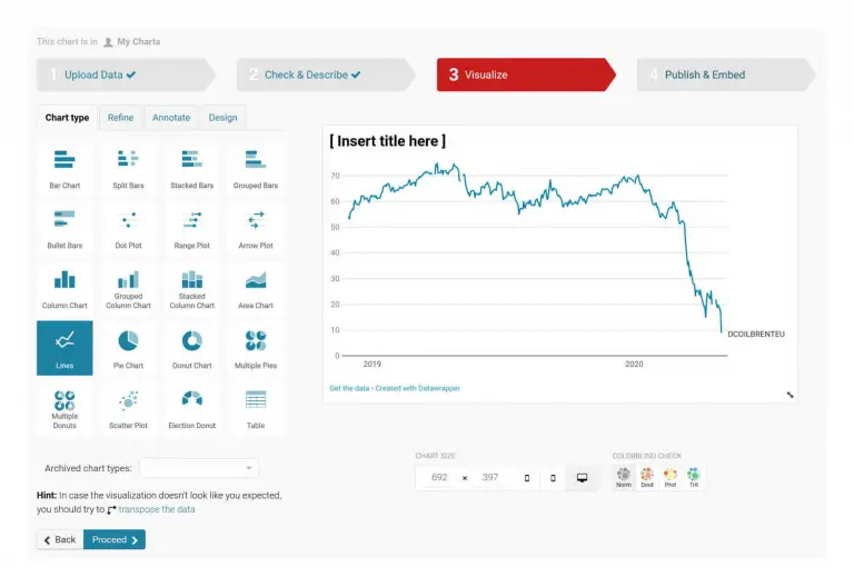 30 Free Graph Design Software 2026