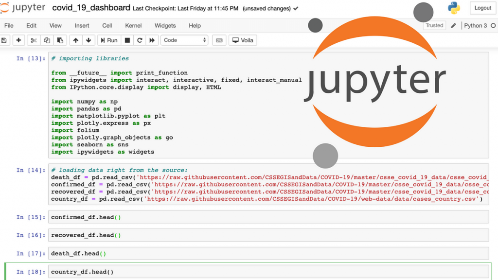Best Open Science Initiatives and Practices : Credits: Jupyter