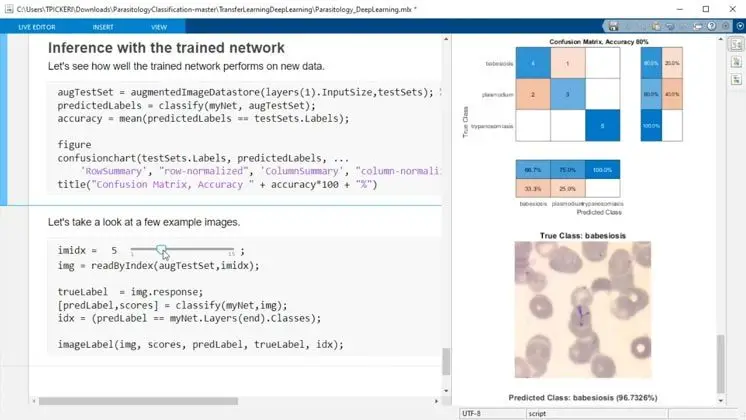 Credits: MATLAB, Essential Software for Researchers,