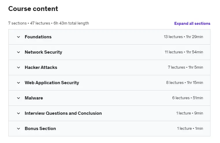 Online Courses for Cybersecurity : Credits: Udemy