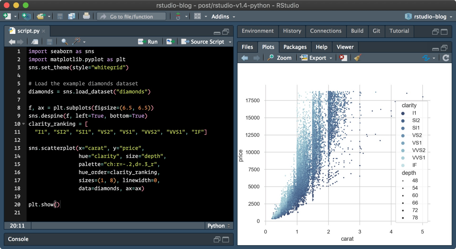 30+ Essential Software for Researchers