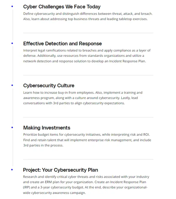 Online Courses for Cybersecurity : Credits: Udacity