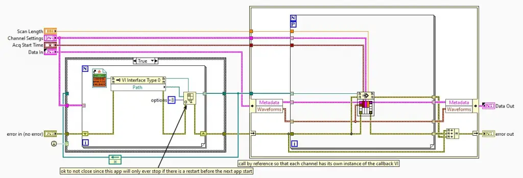 Credits: LabView, Essential Software for Researchers,