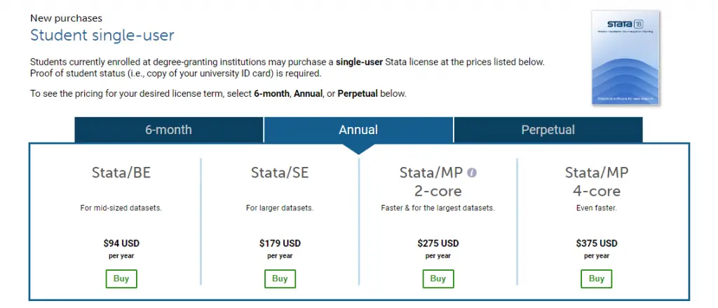 Credits: Stata, Best Data Analysis Software for Research