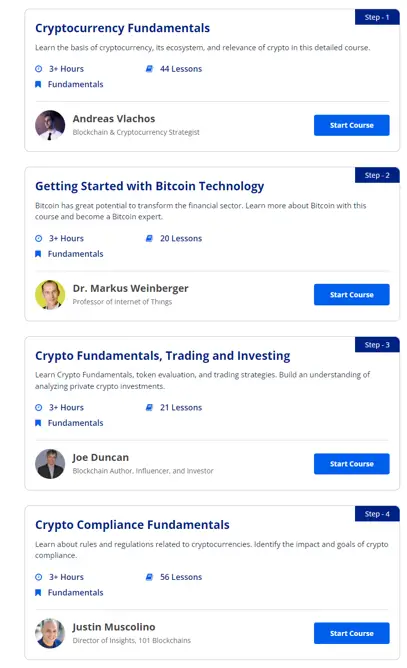 Online Courses for Cryptocurrency : Credits: Blockchain 101