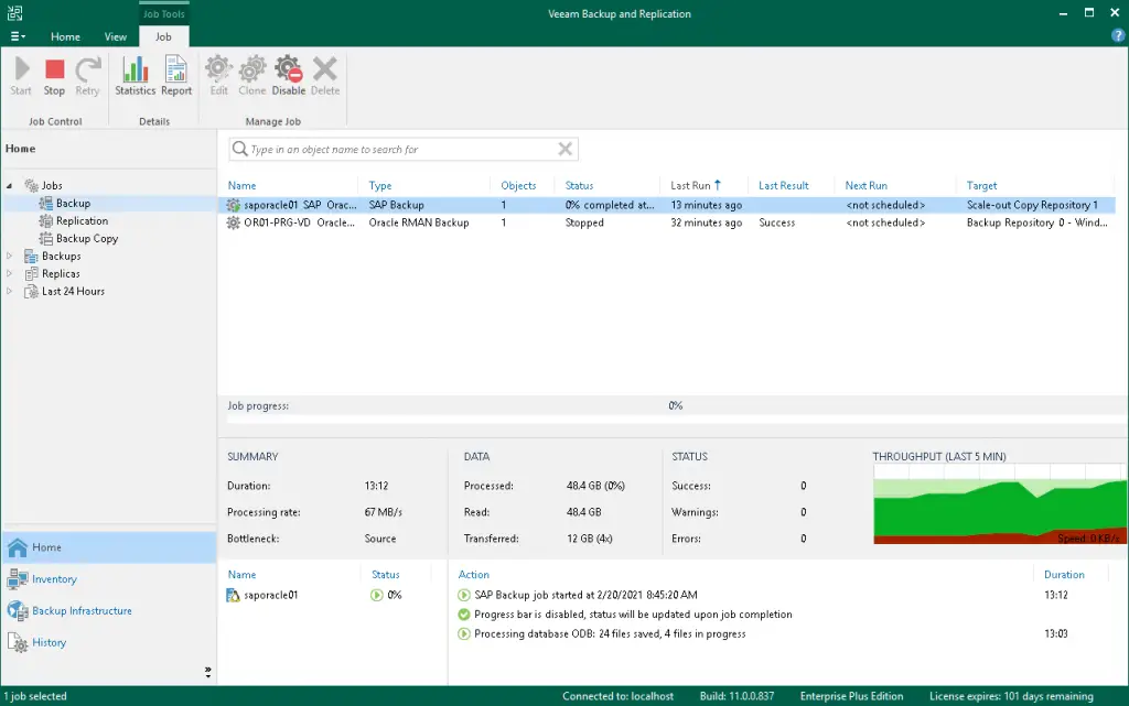 Credits: Veeam, Best Data Backup and Recovery Solutions for Researchers,