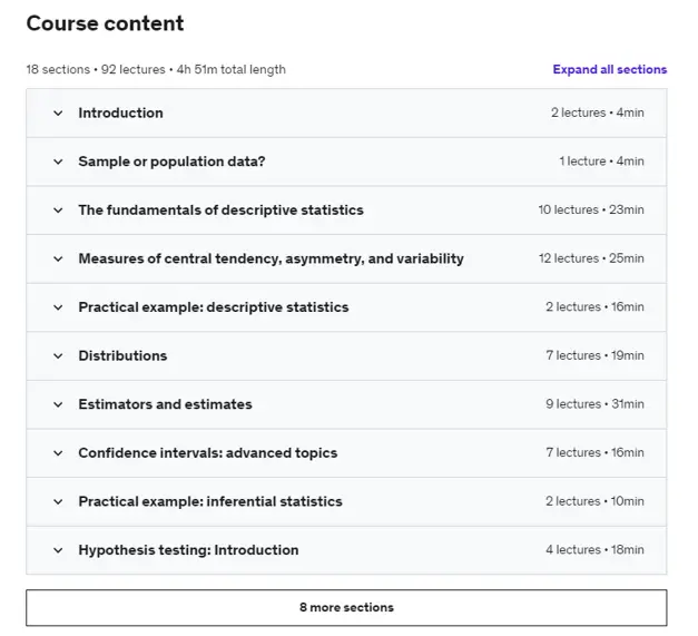 Online Courses for Statistics : Credits: Udemy