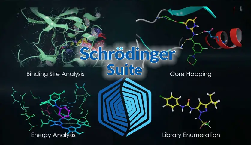 Credits: FileCR, Best Software for Molecular Modeling and Simulations,