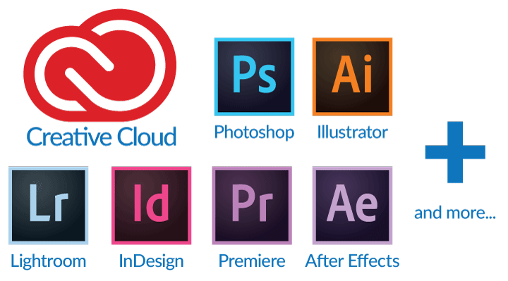 Credits: Adobe Creative Cloud Suite, Best Digital Tools for Art and Design Academics,