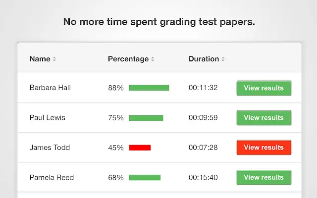 Credits: ClassMarker, Best Tools for Interactive Online Examinations,