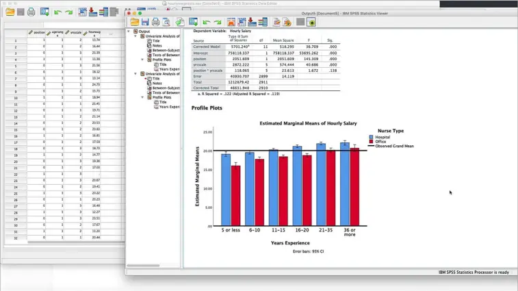 Credits: IBM, Best Data Cleaning Tools for Academic Research,