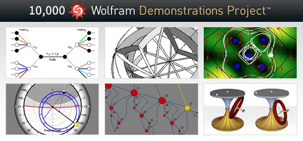 Credits: Wolfram, Best Cloud-Based Tools for Physics Simulations,