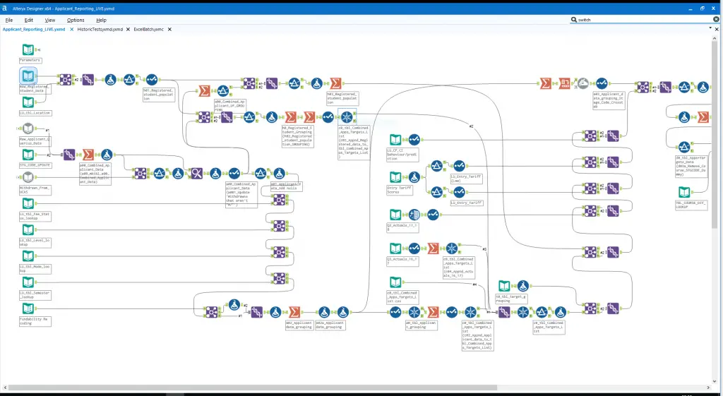 Credits: Alteryx Community, Best Data Cleaning Tools for Academic Research,