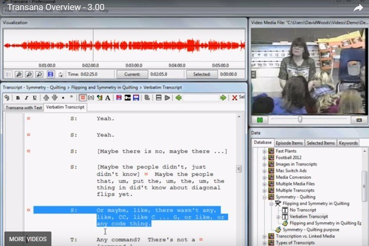Credits: PAT Research, Best Tools for Audio Annotations in Academic Lectures,