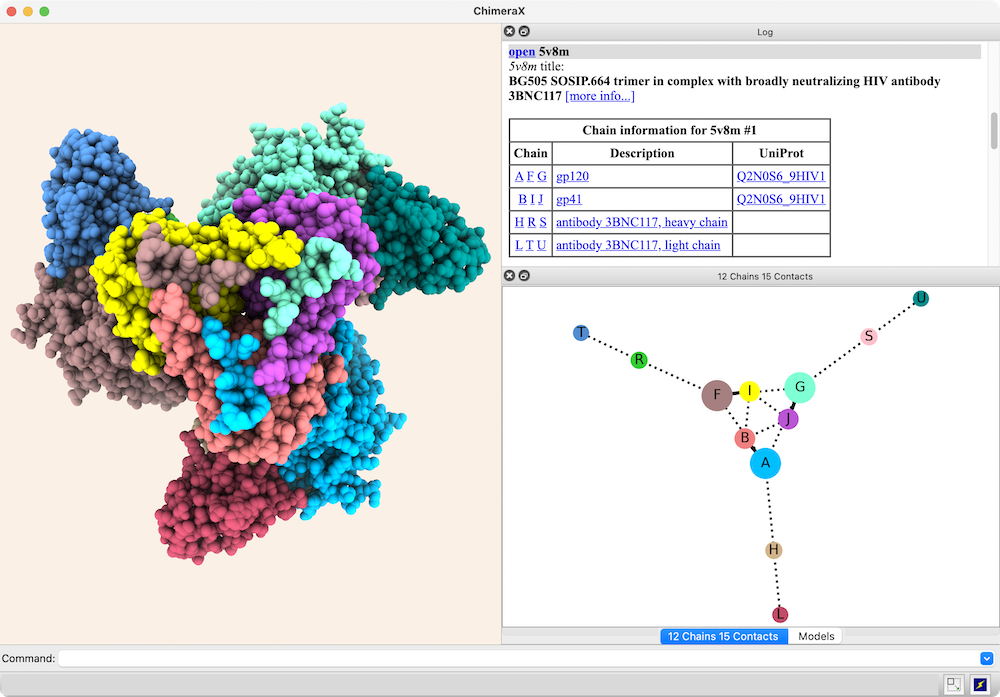 Credits: UCSF, Best Software for Molecular Modeling and Simulations,