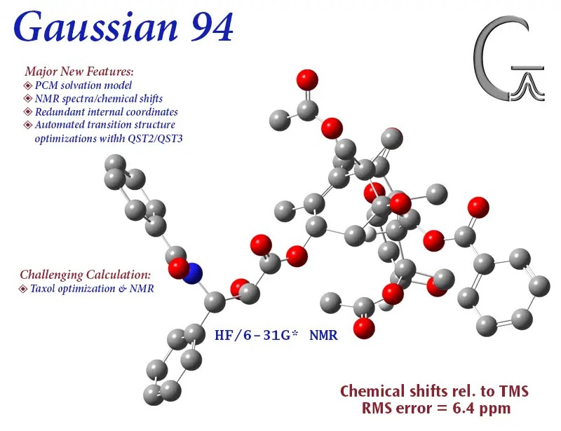 Credits: Gaussian, Best Software for Molecular Modeling and Simulations,