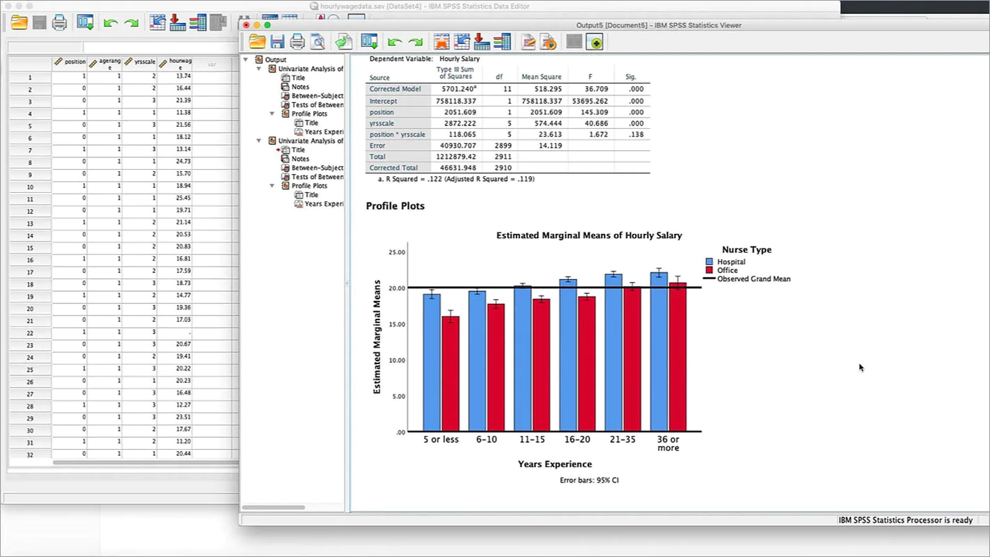 25 Best Statistical Analysis Software 2025