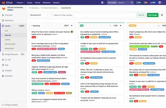 Credits: GitLab, Best Coding Platforms for Academics,