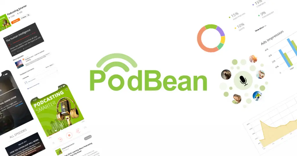 Credits: Podbean, Best Podcast Hosting Platforms for Academics,
