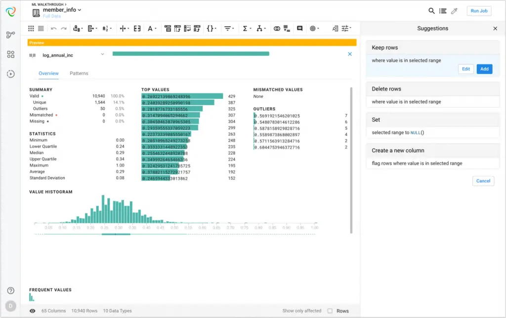 Credits: Trifacta, Best Data Cleaning Tools for Academic Research,