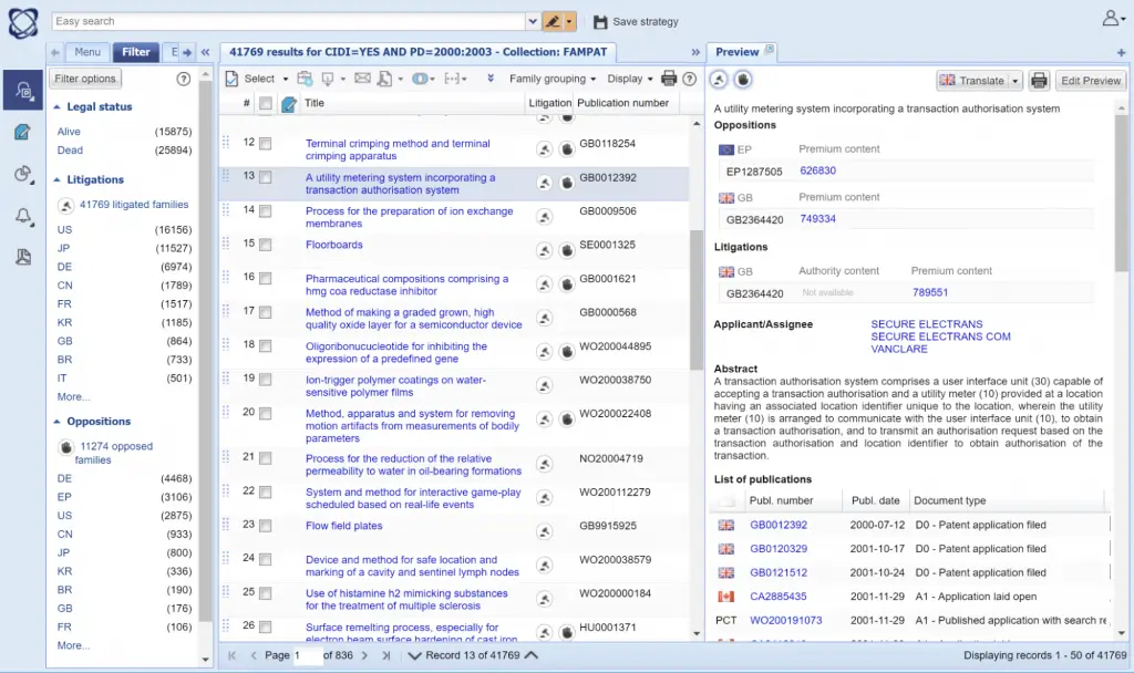 Credits: Questel, Best Tools for Academic Copyright and IP Management,