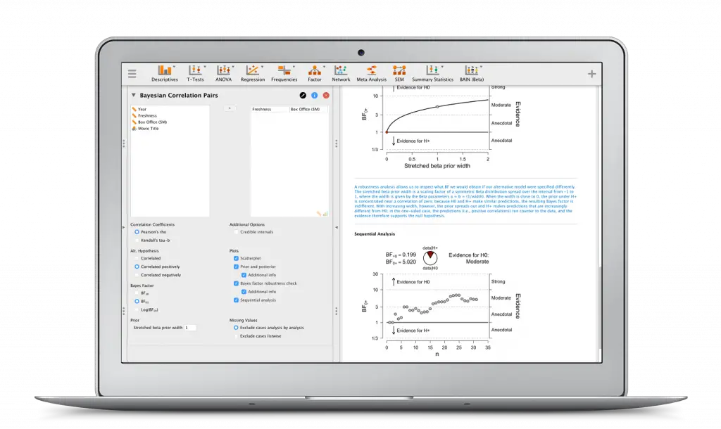 Credits: JASP, Best Statistical Analysis Software,