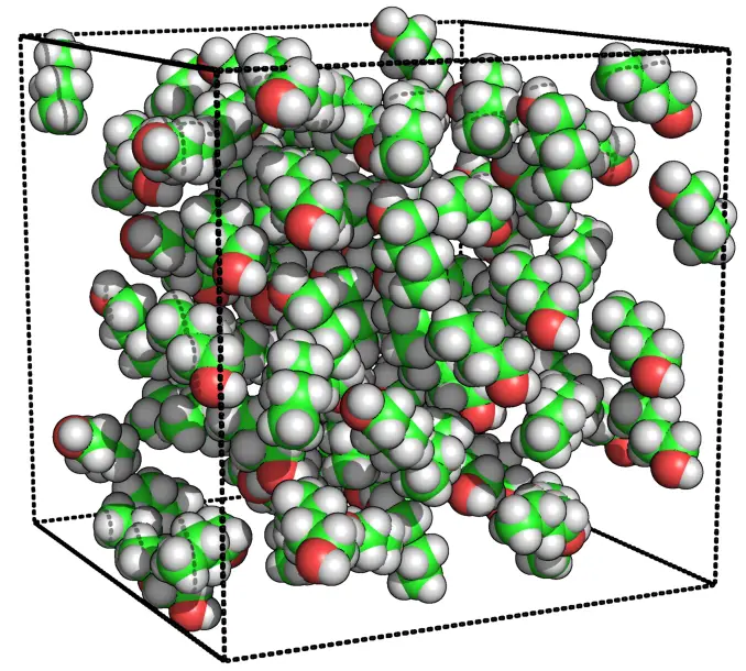 Credits: CHARMM, Best Software for Molecular Modeling and Simulations,