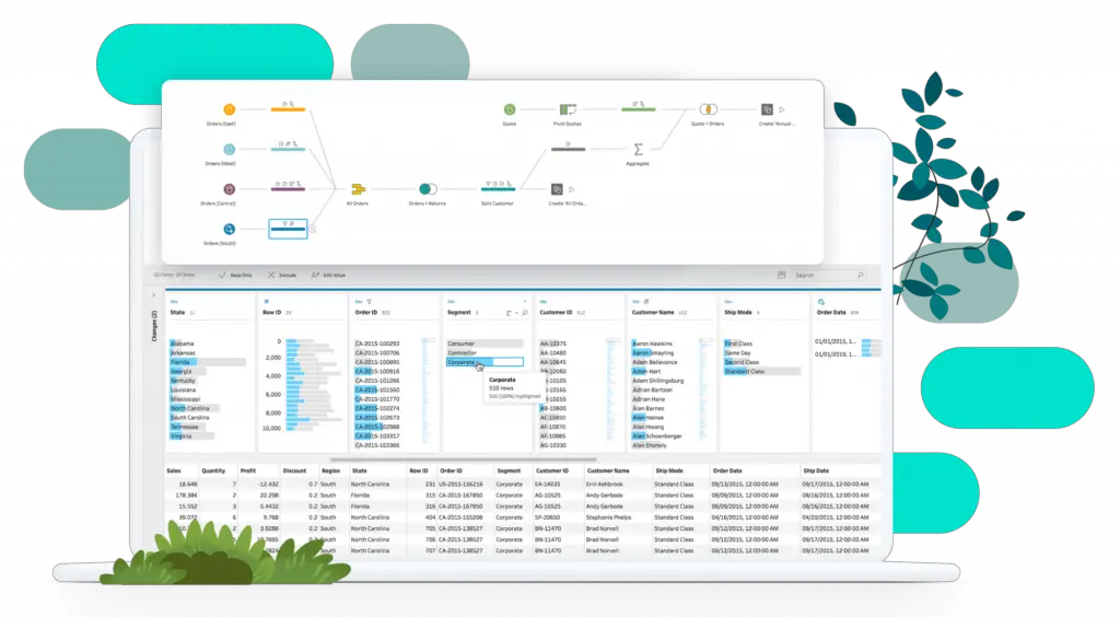 Credits: Tableau, Best Data Cleaning Tools for Academic Research,