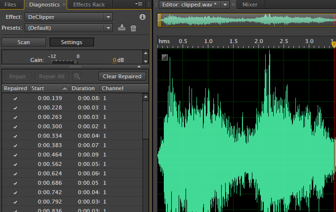 Credits: Adobe, Best Tools for Audio Annotations in Academic Lectures,