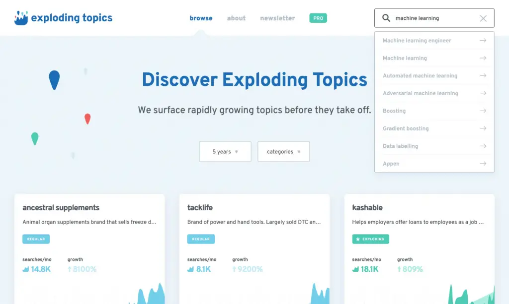 Credits: Product Hunt, Best Tools for Finding Big Trends Before Others