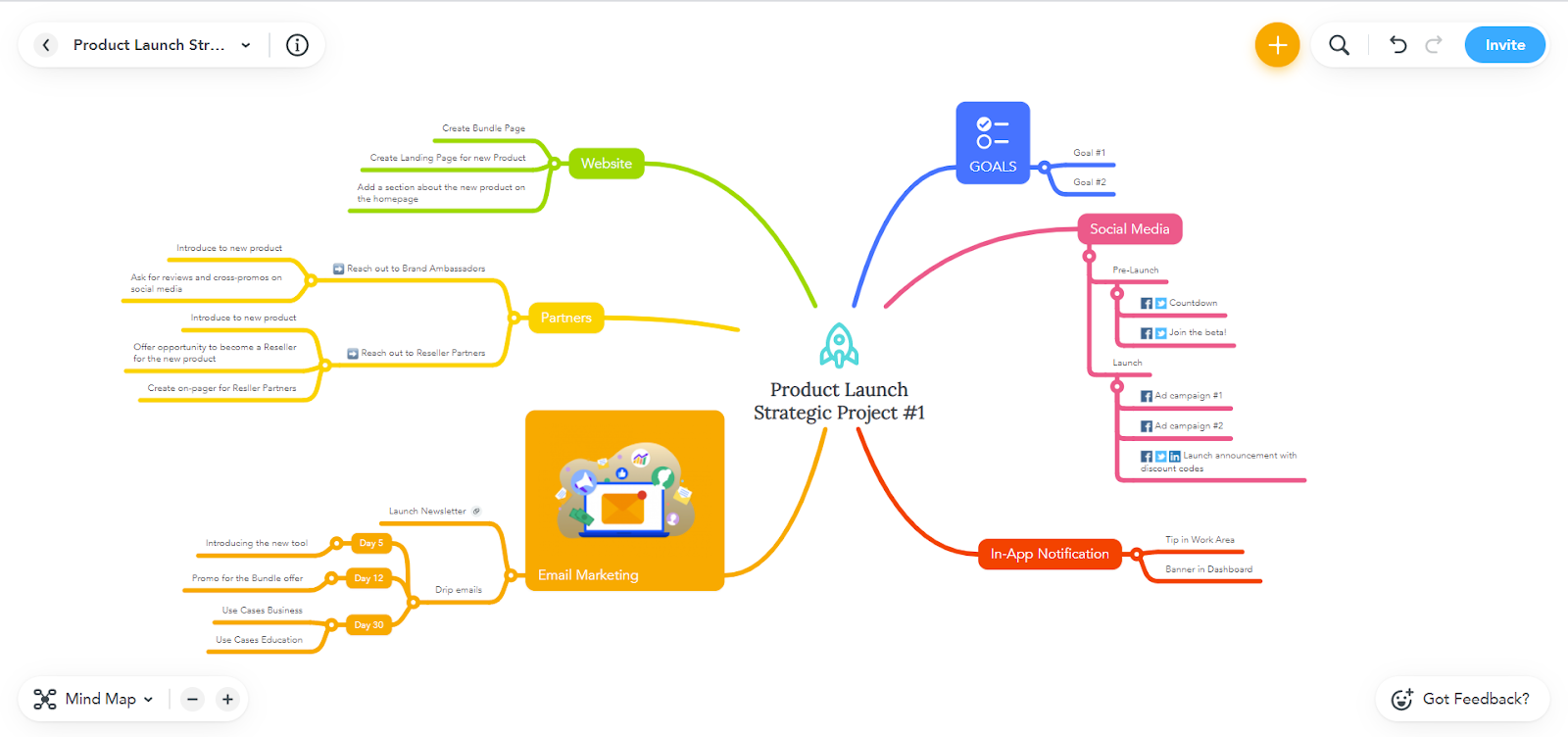 what is the best ai for homework